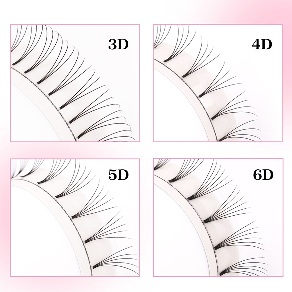 Rujade Gotowe Kępki Volume z K – Eyelash Extension Russian recenzja i cena